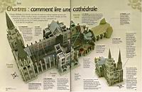 Chartres, Plan
